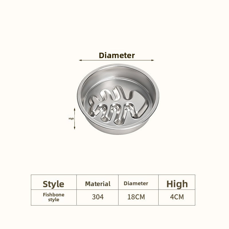 Stainless Steel Slow Feeder Bowl for Dogs & Cats – Anti-Gulp Pet Bowl | Ciotola Antivoracità in Acciaio Inox per Cani e Gatti