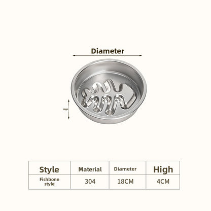 Stainless Steel Slow Feeder Bowl for Dogs & Cats – Anti-Gulp Pet Bowl | Ciotola Antivoracità in Acciaio Inox per Cani e Gatti